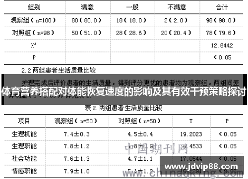 体育营养搭配对体能恢复速度的影响及其有效干预策略探讨