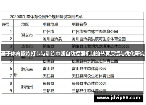 基于体育锻炼打卡与训练中断自动提醒机制的节奏反馈与优化研究