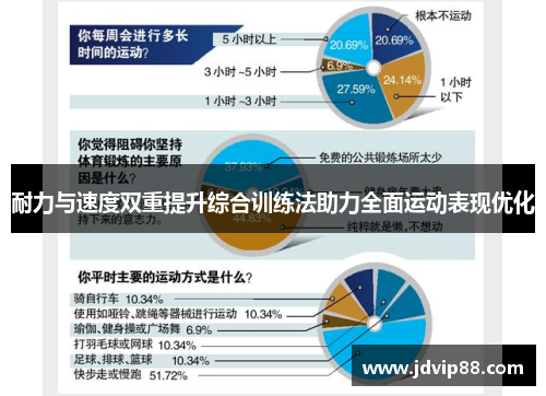 耐力与速度双重提升综合训练法助力全面运动表现优化
